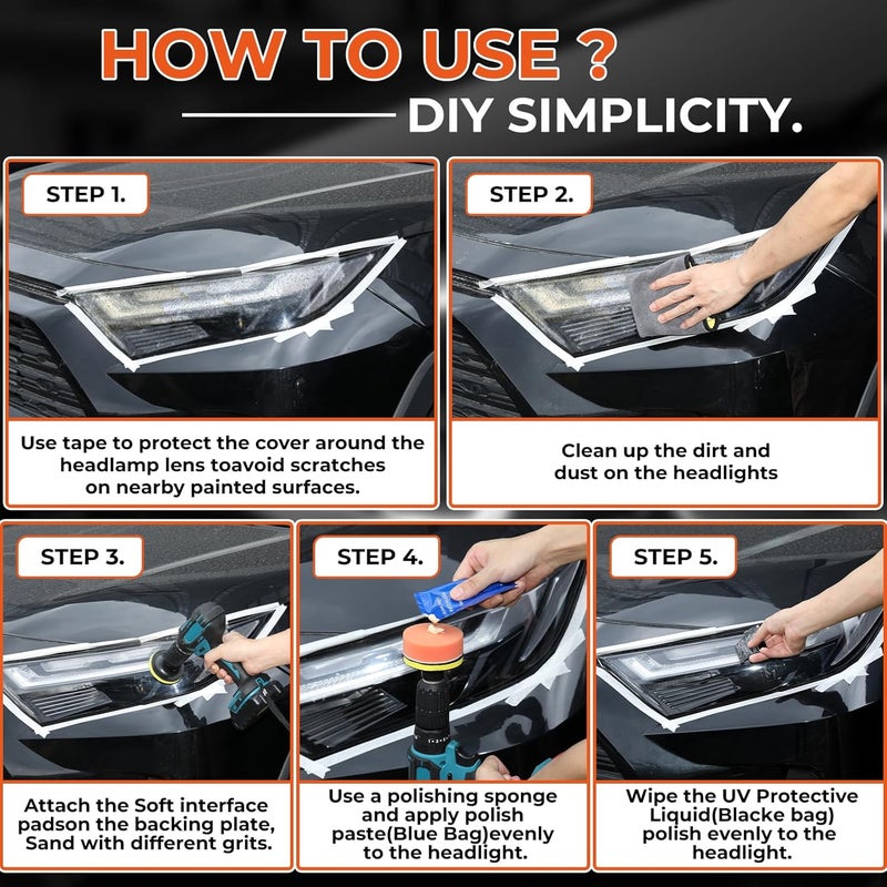 ISINFLASH Car Headlight Restoration Kit, 3 Easy Steps to Restore Sun Damaged Automotive Headlights Lens, Polish Restorer Cleaner Tool DIY Polishing, Sanding Discs, Scouring Pads for Electric Drill - Image 5